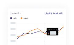 سادگی در استفاده از نرم افزار حسابداری فرداد